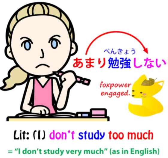41. 5 Key Facts About The Basic Structure of Japanese - Nasena 21
