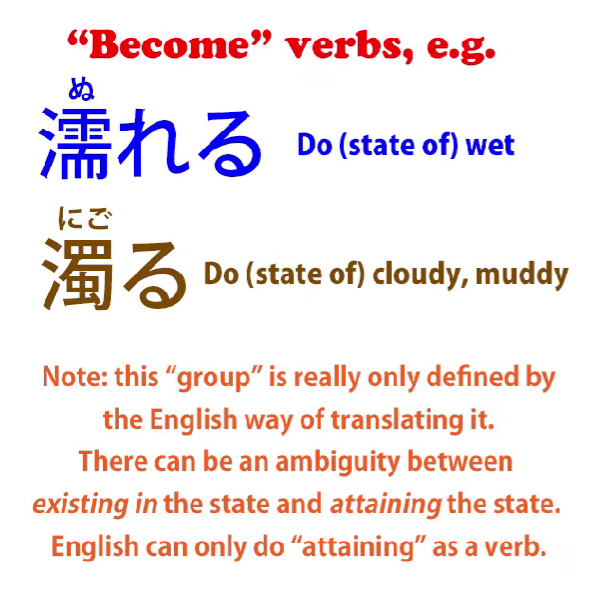 59. Untranslatable Japanese Exists: How to Understand It - Nasena 21
